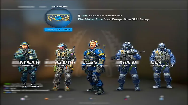 Global Elite rank