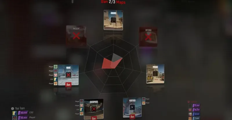 Premier mode veto system