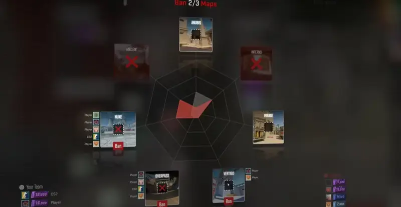 Premier mode veto system